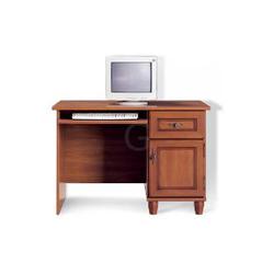 ��� ���� ���� ����������  GBIU 113 